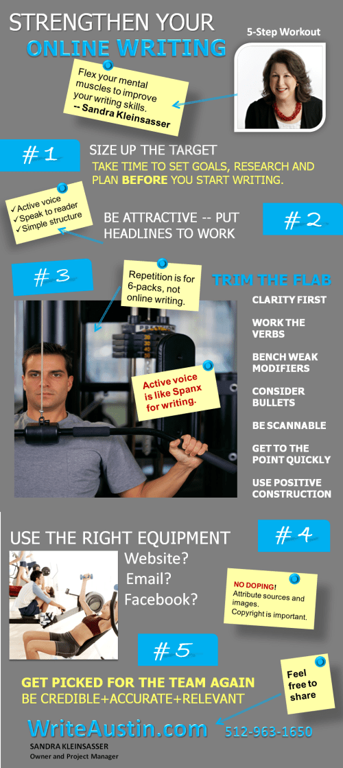 Experimenting with inforgraphics